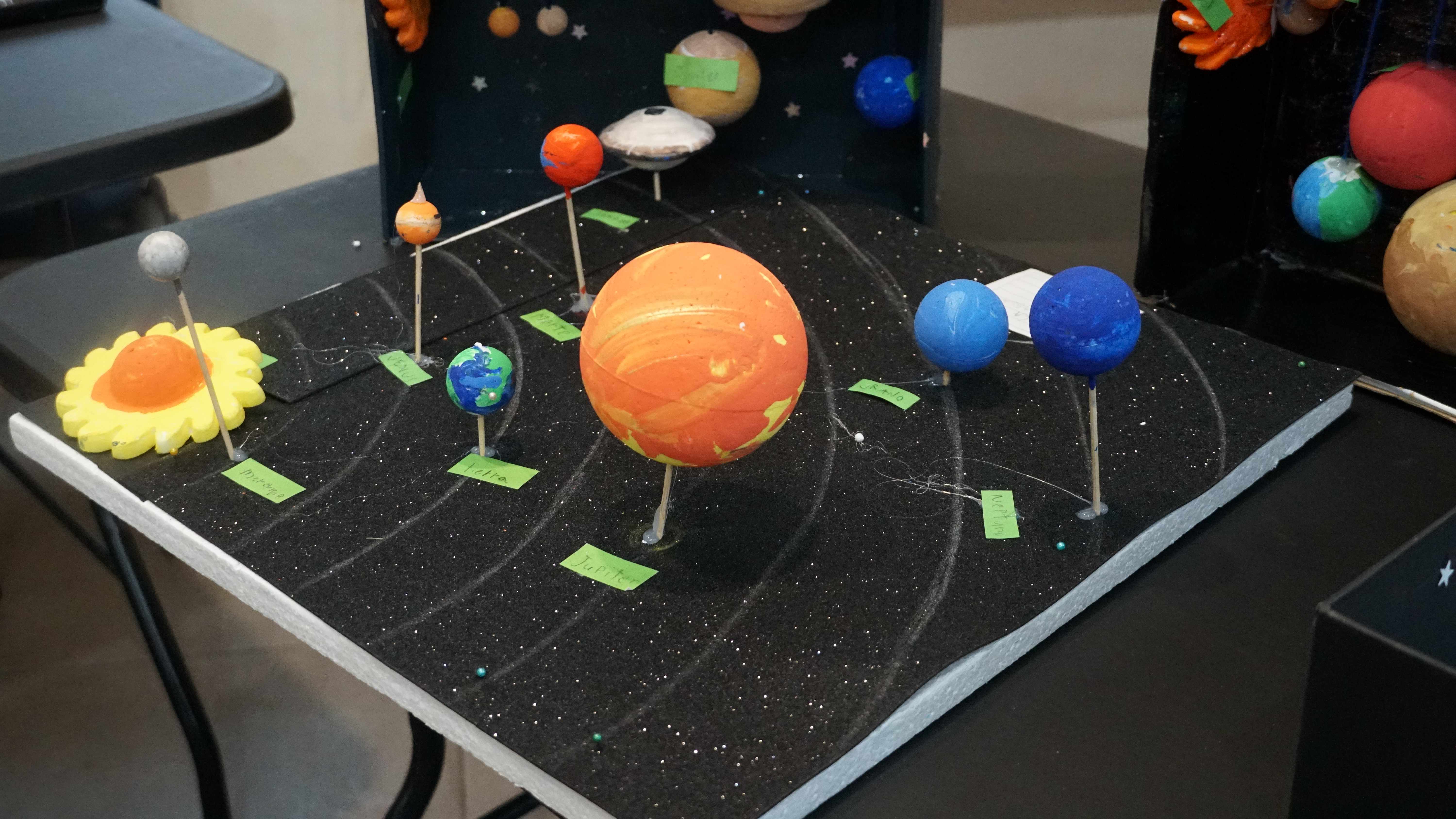 ESTUDIANTES DE 3° BÁSICO CIERRAN UNIDAD CON EXPOSICIÓN DE MAQUETAS SOBRE EL SISTEMA SOLAR