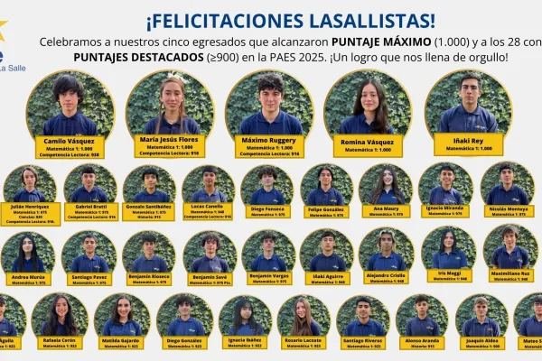 ¡FELICITACIONES A NUESTROS CINCO EGRESADOS DE IV° MEDIO QUE LOGRARON EL MÁXIMO PUNTAJE EN LA PAES 2025!